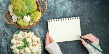 “Identifying Foods That Inhibit Bacterial Growth”